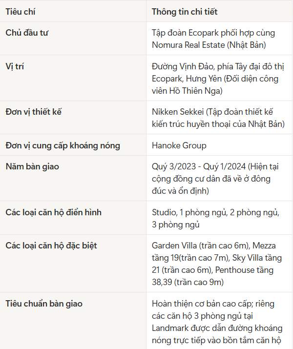 Review tiện ích khu tổ hợp Swanlake Onsen Landmark tại Ecopark
