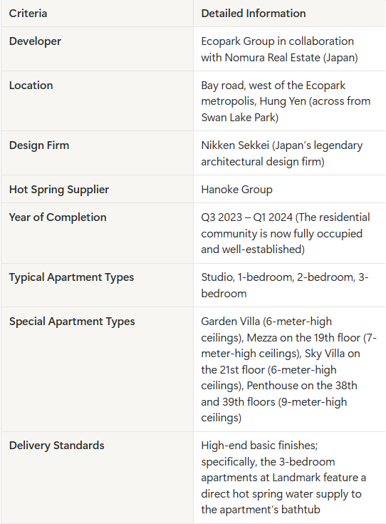 Review of amenities at Swanlake Onsen Landmark complex in Ecopark
