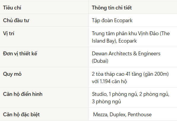 Review Tiện Ích Solforest Ecopark: Trải Nghiệm Tháp Xanh Vertical Forest